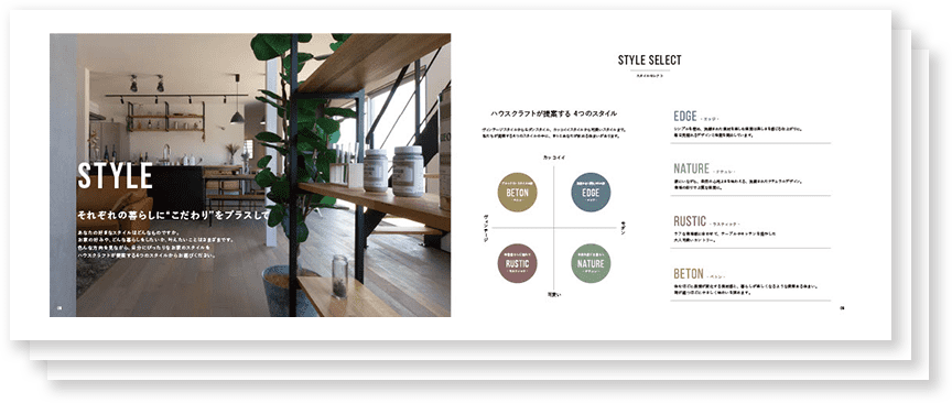 カタログのイメージ画像