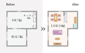 間取り変更　八王子、相模原に強いリノベーション　MyDesignリノベstudio株式会社Izumida